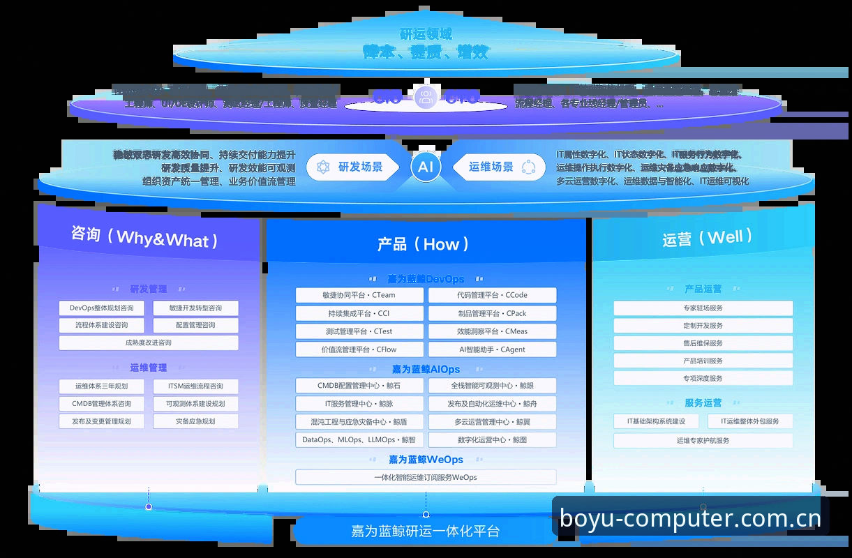 博鱼官方入口2024深度评测：最新版登录流程与功能全面体验报告