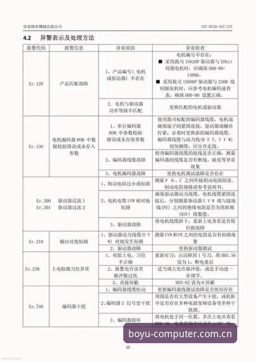 博鱼电脑版操作功能详解：从界面定制到实时数据的完整指南