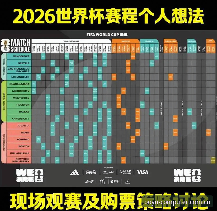 世界杯门票在手却无法赴美?签证危机如何改变观赛体验?